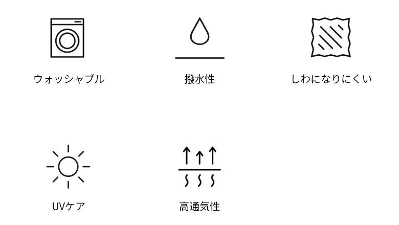 アイコン