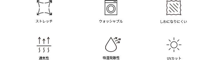 アクティブスーツの機能性アイコン