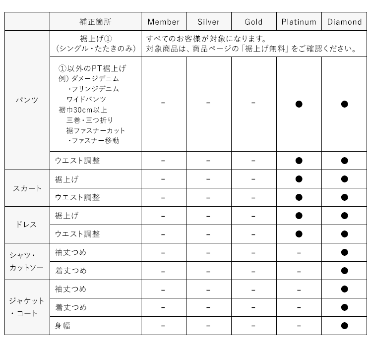 セオリーリュクス ワンピース サイズ40 M -