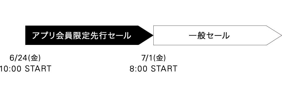 PreSale_schedule.jpg
